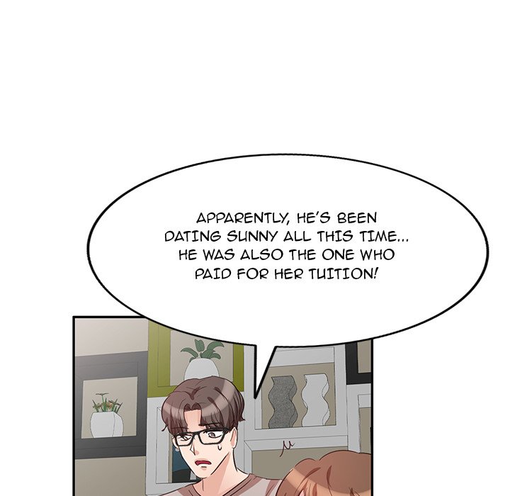 My Worst Lover Chapter 3 - Page 36