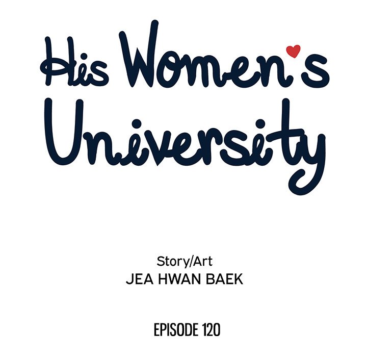 His Women’s University Chapter 120 - Page 13